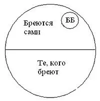 Зюл Теперь нарисуем тот же круг в котором нижняя часть разбита на две части - фото 40