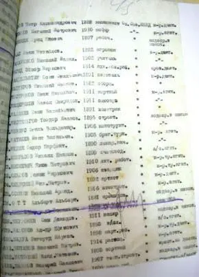 Лист с именем ОМ в эшелонном списке РГВА Тюремнолагерное дело 1938 г - фото 43