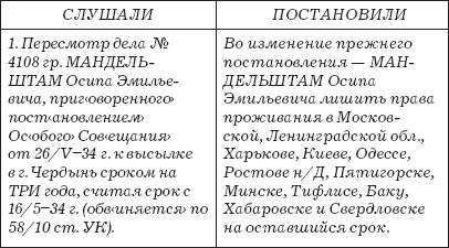 Секретарь Коллегии ОГПУ Печатьфаксимиле Круглая печать ОГПУ ЦА ФСБ - фото 63