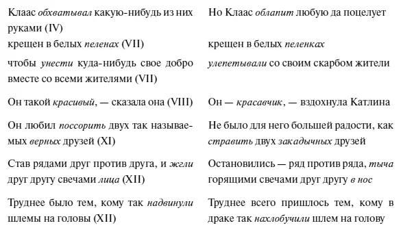 В примере с пеленами пеленками высокую и даже церковную лексику - фото 3