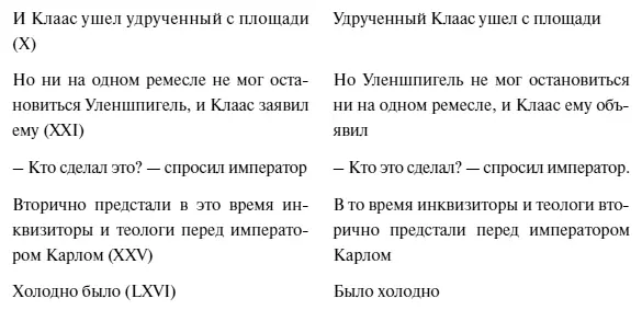 Стремясь упростить синтаксис горнфельдовского перевода Мандельштам где только - фото 10