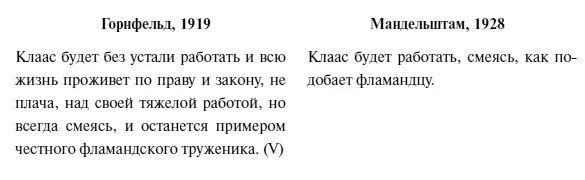 но и целых побочных сюжетных линий и соответственно главок Так редактируя - фото 15