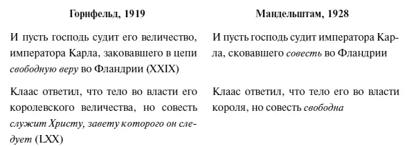 Главный вывод напрашивающийся из сопоставительного анализа горнфельдовского - фото 19