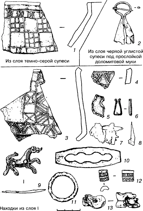 Рис 3 Находки связанные с погребением 1 3 4 фрагменты расписных - фото 9