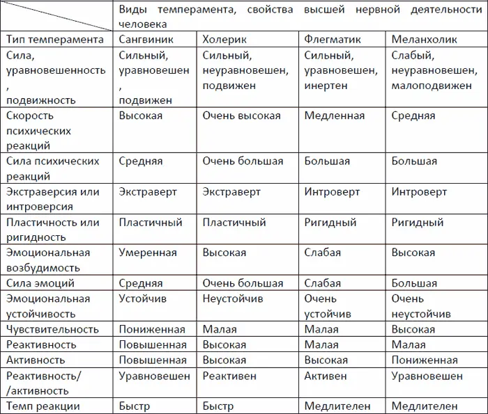 И в ПГУ и в ЦРУ он сообщал только правду об исследуемых им людях ибо понимал - фото 35