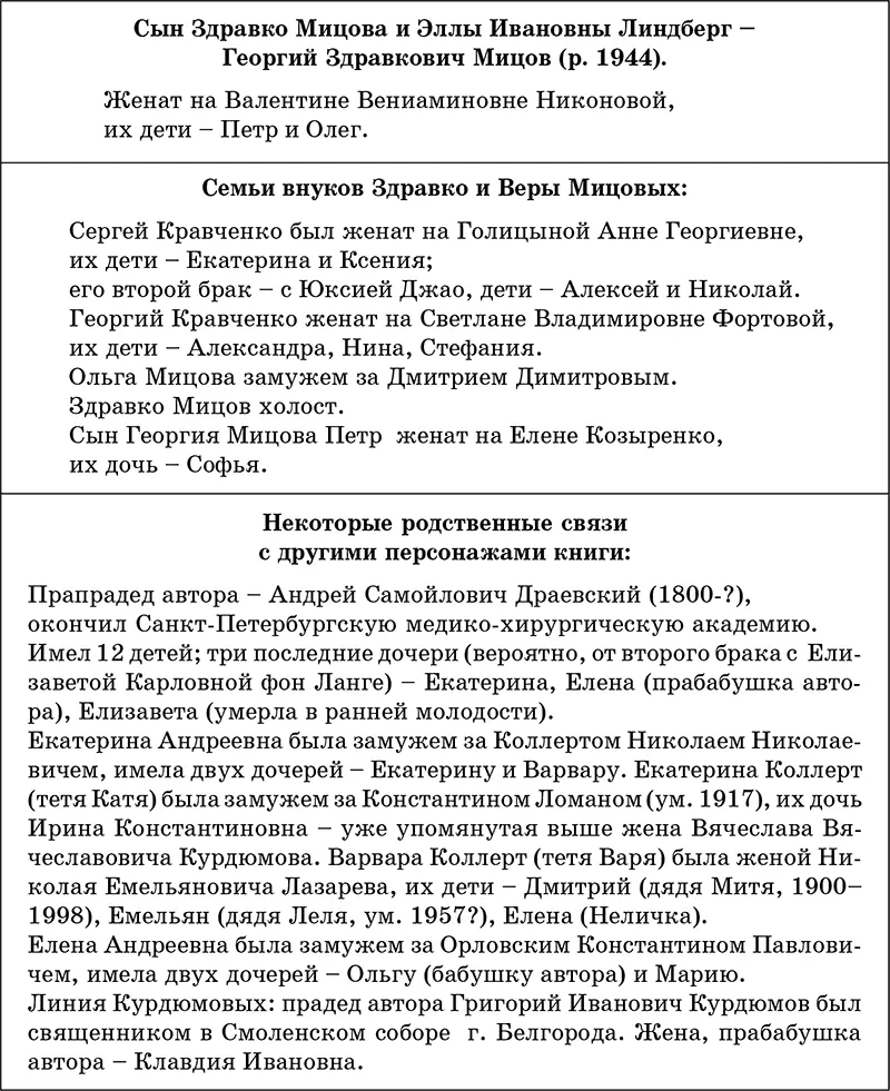 Коротко об авторе Инга Здравковна Мицова родилась в 1934 году в Ленинграде - фото 48