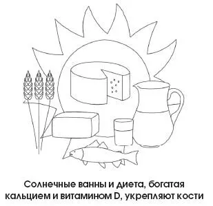 Во время длительных космических полетов отсутствие воздействия силы притяжения - фото 289