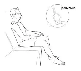 При сидении на диване обычно после рабочего дня мышцы отдыхают в - фото 317