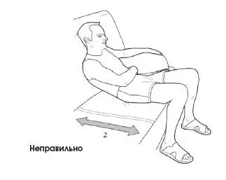 Человек часто выбирает одно и то же место для сидения при этом принимая одну - фото 319