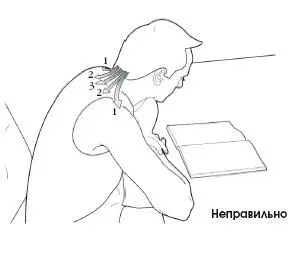 При сидении за письменным столом часто руки находятся в вертикальном - фото 325