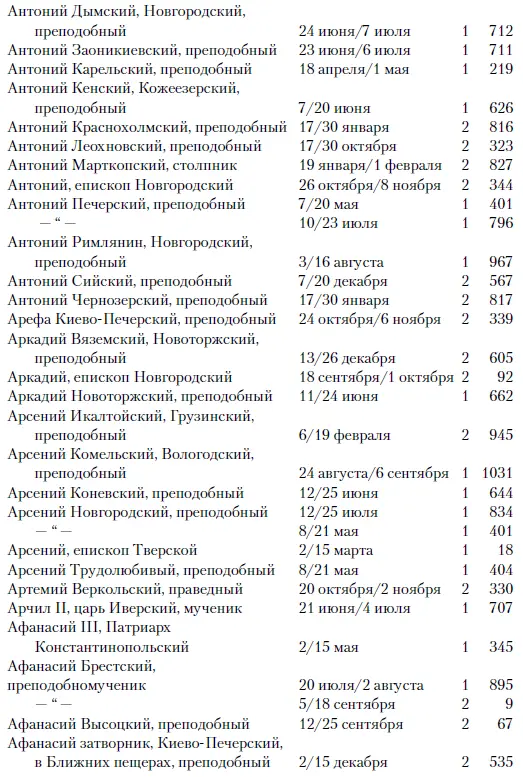 Б В - фото 15