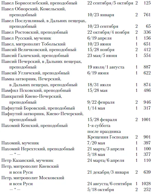 Р С - фото 43