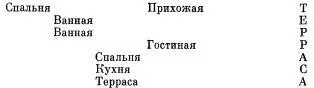 Охохо Я в НьюЙорке Но эти ванные Фу Сбивают ритм Нарушают баланс - фото 3