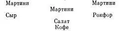 Но здесь едят так много сахара что мне приходится брать черный кофе который я - фото 4