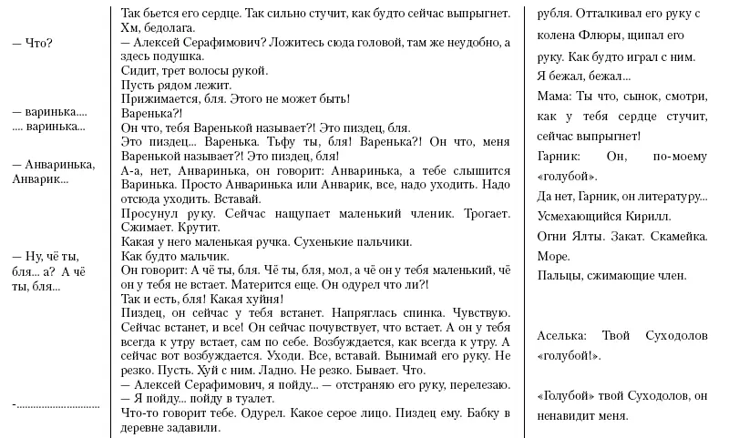 Стою в туалете Да было бля В туалете было светло и чисто унитаз сухо сиял - фото 20