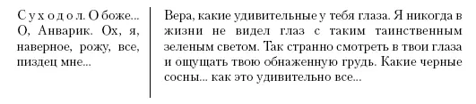 Невнятный сонный звук самолета Далекий гудок поезда Лай собак в соснах - фото 26