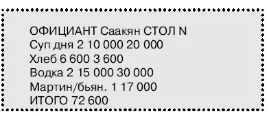 Доехали до Арбатской Ждали Тепло Пусто Медленно идет снег И я видел в - фото 27
