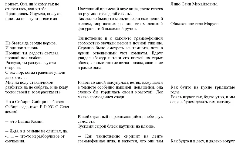 Утро было пасмурное На кухне горела лампочка и от этого все казалось особенно - фото 34