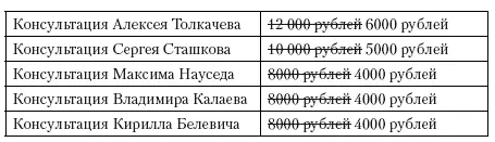 Как оформить заказ Для оформления заказа вы можете отправить запрос по - фото 1