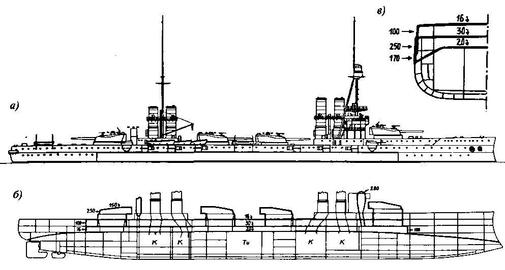 Линейный корабльДанте Алигьери а наружный вид корабля в 1927 г б сечение - фото 3