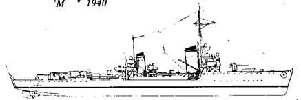 Миноносец Меве 1940 г Миноносец Меве 1944 г Миноносец Фальке - фото 52