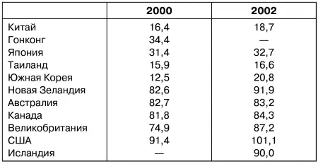 Информация Международного агентства исследования рака ВОЗ 372 WHO - фото 10