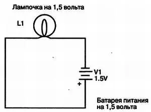 Рис 12 Принципиальная схема подключения лампочки к батарейке Вернемся к - фото 2
