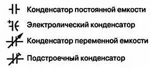 Рис 17 Обозначение конденсаторов на принципиальных схемах Для сменных или - фото 7