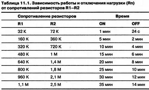 Универсальное зарядное устройство Эта самоделка рис 117 предназначена для - фото 67