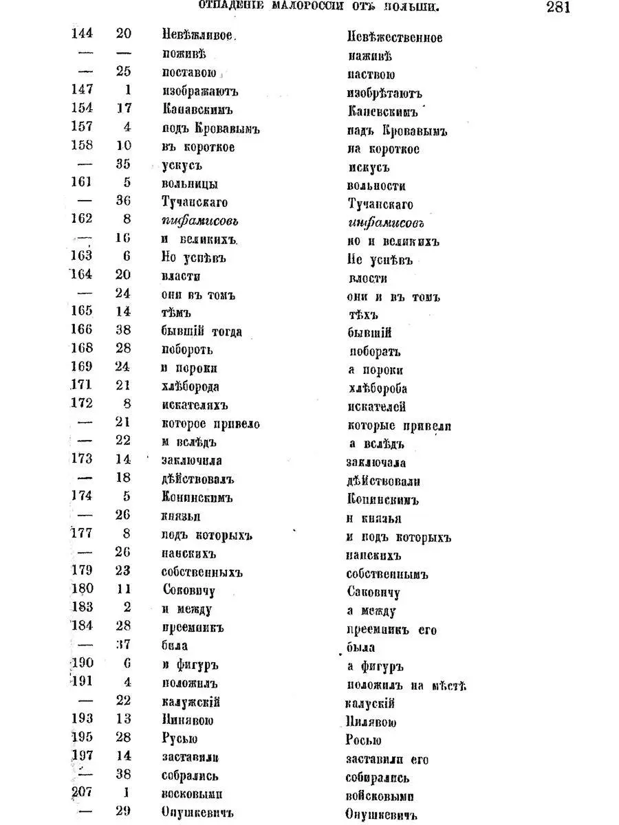 Примечания 1 Непроходимые трущобы 2 О городельском декрете 1413 года - фото 3