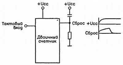 Рис 229 Схема обнуления счетчиков 256 Сочетание счетчика с линейным - фото 53