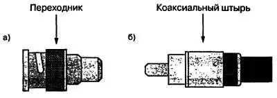 Рис 35 Коаксиальное соединение переходник а и коаксиальный штырь б - фото 82