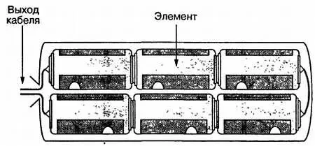 Рис 317 Батарея аккумуляторов 382 Соединительный элемент для батарейки - фото 95