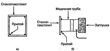 Рис 318 Варианты экранов из фольгированного стеклотекстолита а и отрезка - фото 96