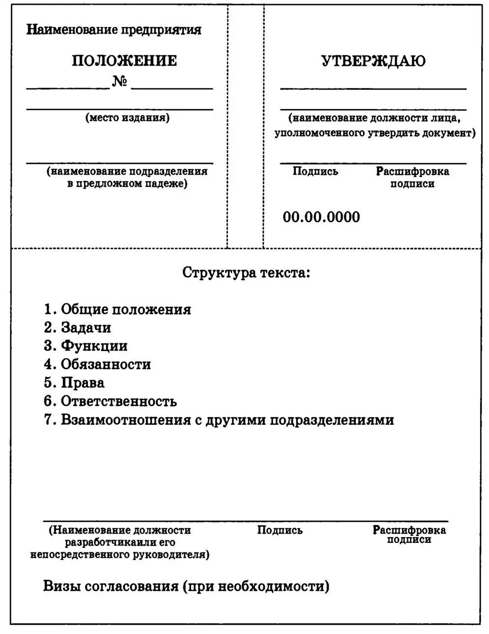Рис 35 Пример оформления титульного листа положения представлен на рис 35 - фото 29