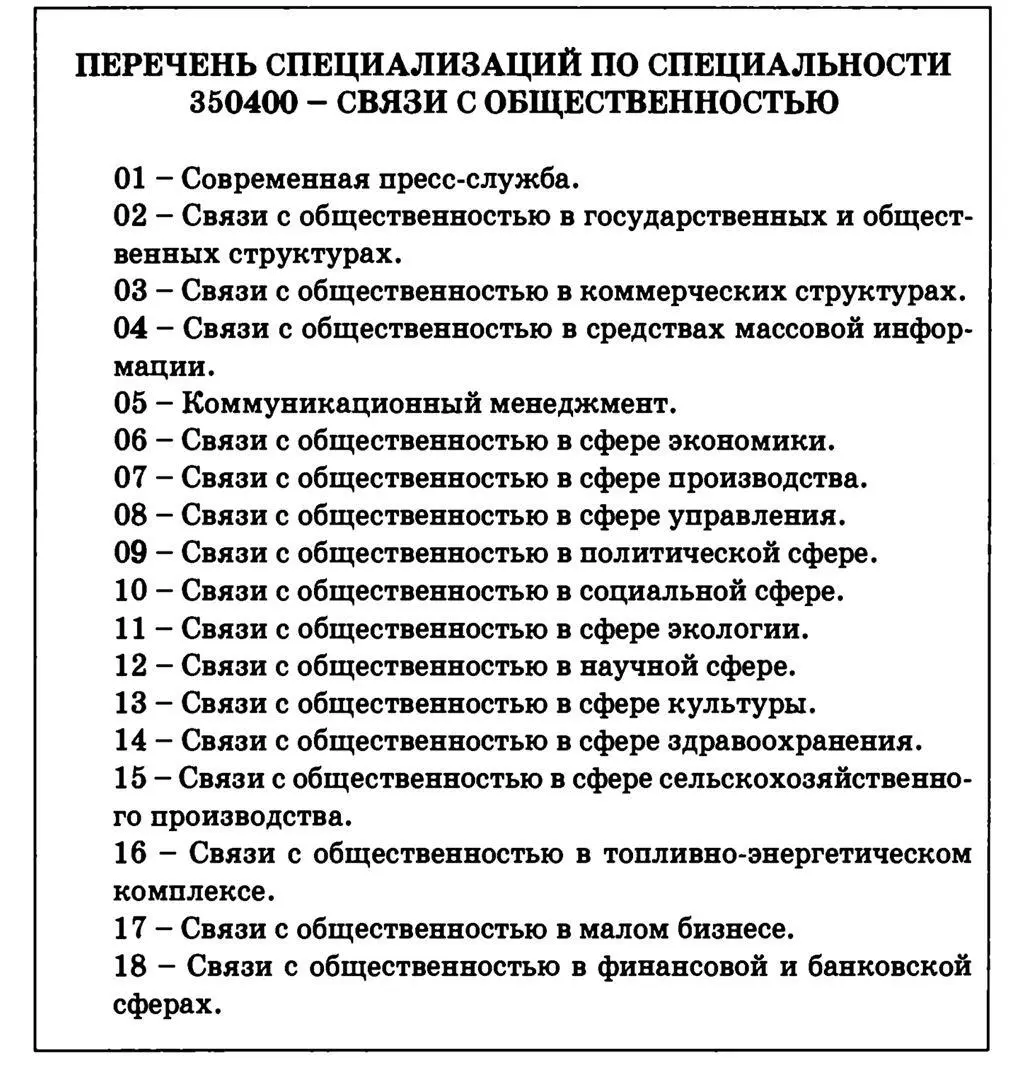 Рис 61 2 знание положений важнейших нормативноправовых доку ментов - фото 52