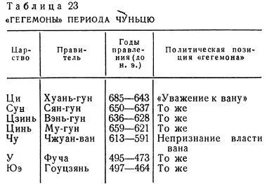 Основным аргументом в этом споре сильнейших была военная сила дипломатические - фото 69