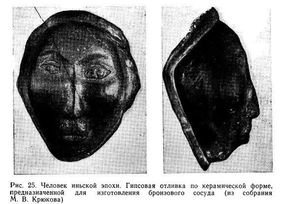 Говоря о характеристике расового типа иньцев нельзя не коснуться суждений - фото 79