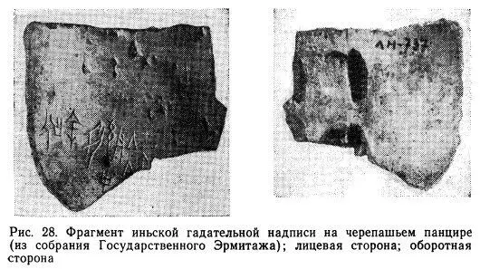 Палеографическим признаком иньского письма является его нестандартность Для - фото 86