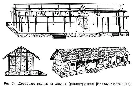 Значительно изменились за это долгое время техника возведения жилищ и - фото 93