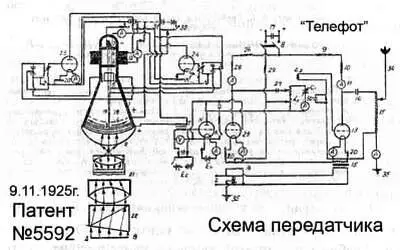 Рис 42 Схема электронной системы Телефот передатчик Передающая трубка - фото 32
