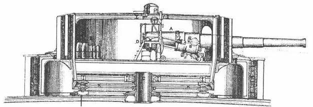 Двухбашенный брустверный монитор Devastation 1893 г Поперечный разрез - фото 18