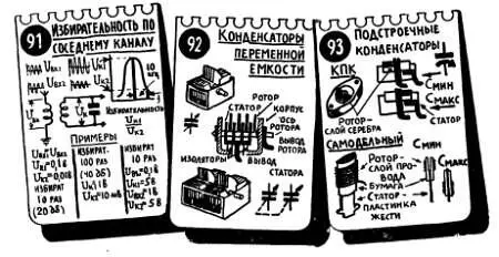 Широкое распространение получили стандартные блоки состоящие из двух - фото 96