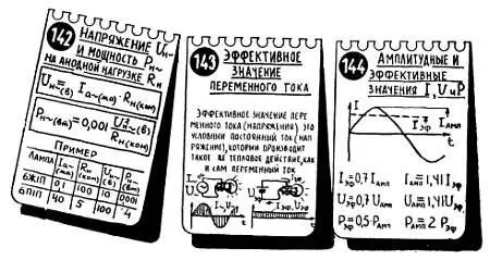 Указывая величину переменного напряжения или тока обычно имеют в виду их - фото 158