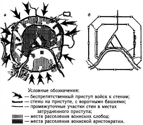 Рис 268 Природностратегическая схема стен Москвы Слева расположение на - фото 206