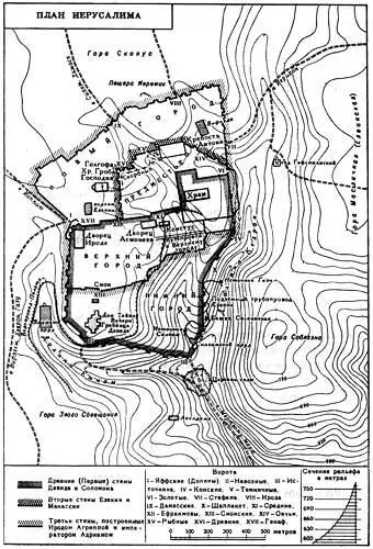 Рис 284 План древнего Иерусалима Современная реконструкция библеистов - фото 224