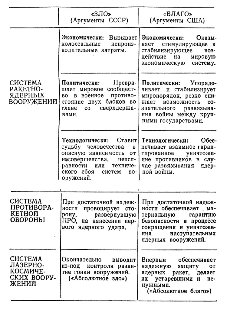 КНИГА ТРЕТЬЯ Социализм в известном смысле На лице Проницательного читателя - фото 4