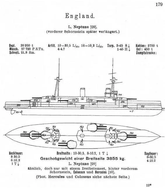 Линейный корабль Нептун Сведения о кораблях опубликованные в немецком - фото 16