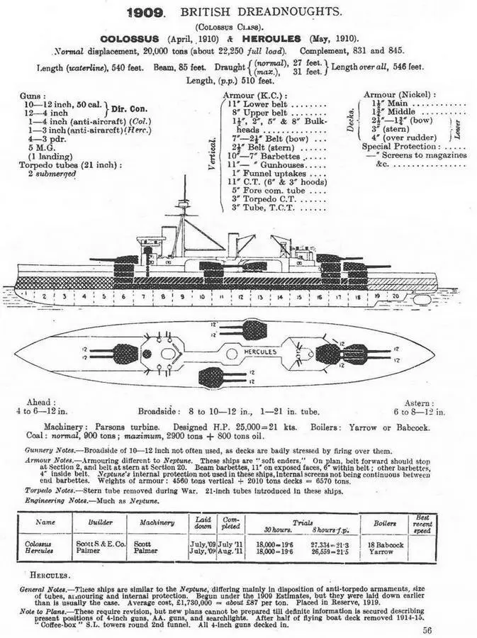 Линейные корабли Колоссус и Геркулес Сведения о кораблях опубликованные - фото 37