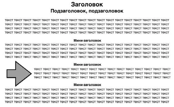 Стрелка очень бросается в глаза и притягивает внимание Таким образом даже - фото 8